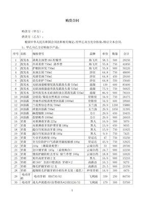 日用百貨清單 高效管理與銷售策略